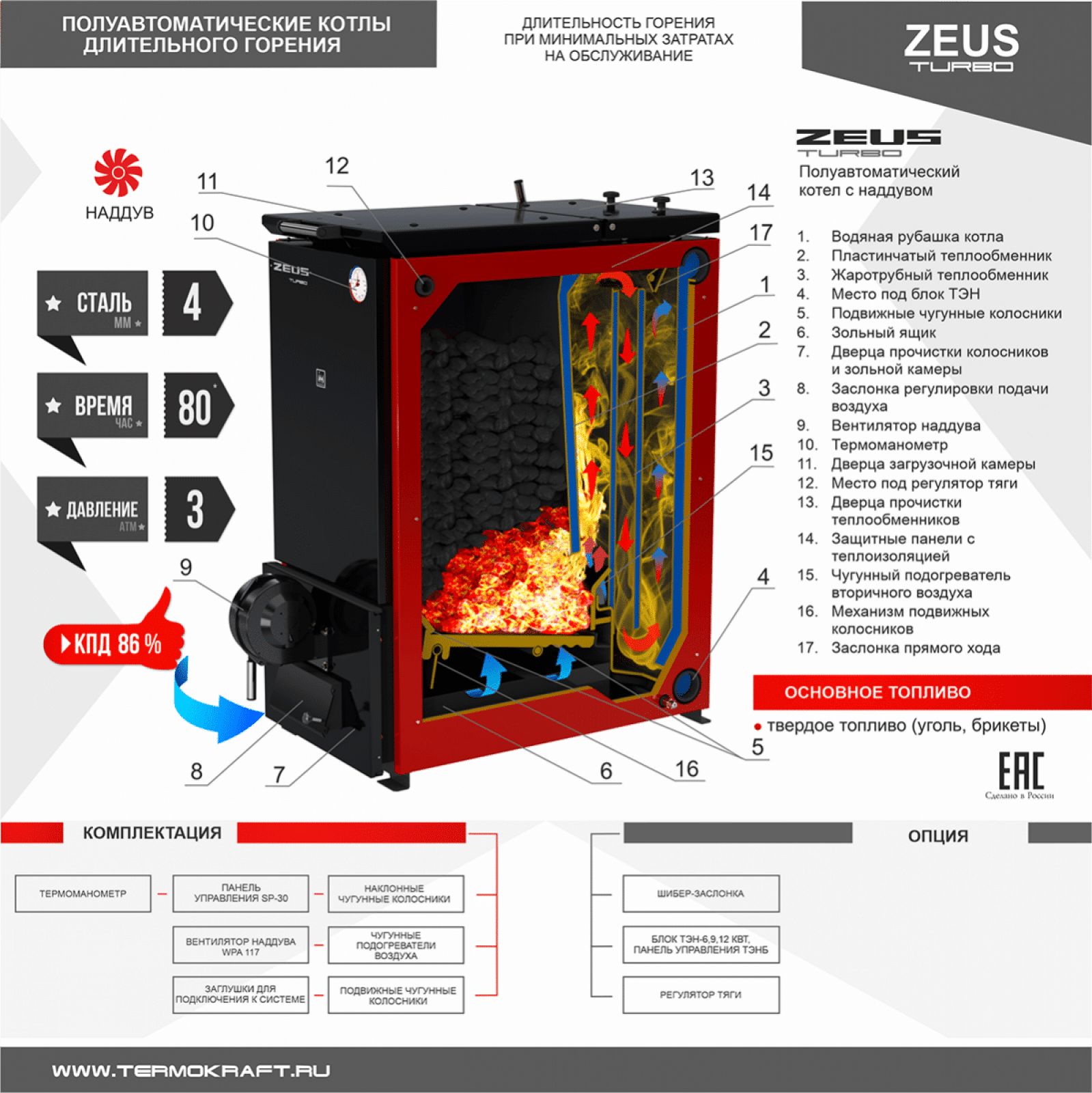 КОТЕЛ полуавтоматический нижнего горения Термокрафт ZEUS Turbo 12-20 кВт с автоматикой