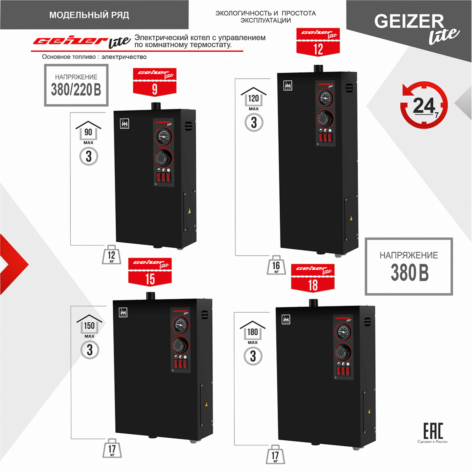 Электрокотёл Geizer Lite
