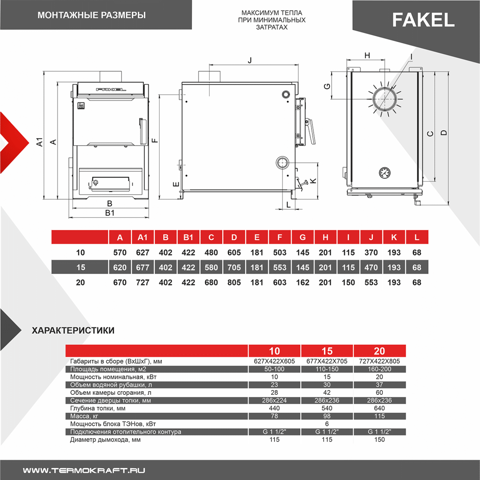 Котел отопительный Fakel (Факел)