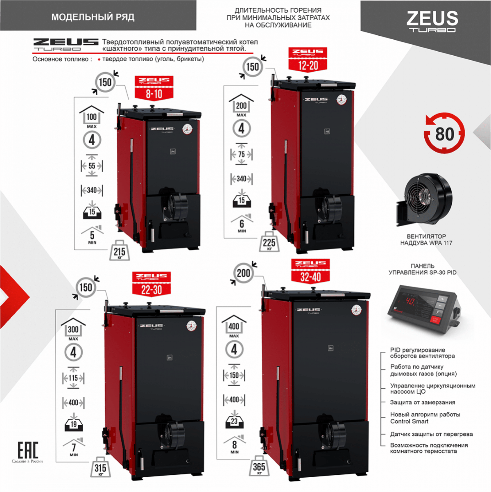 КОТЕЛ полуавтоматический нижнего горения Термокрафт ZEUS Turbo 20-30 кВт с автоматикой