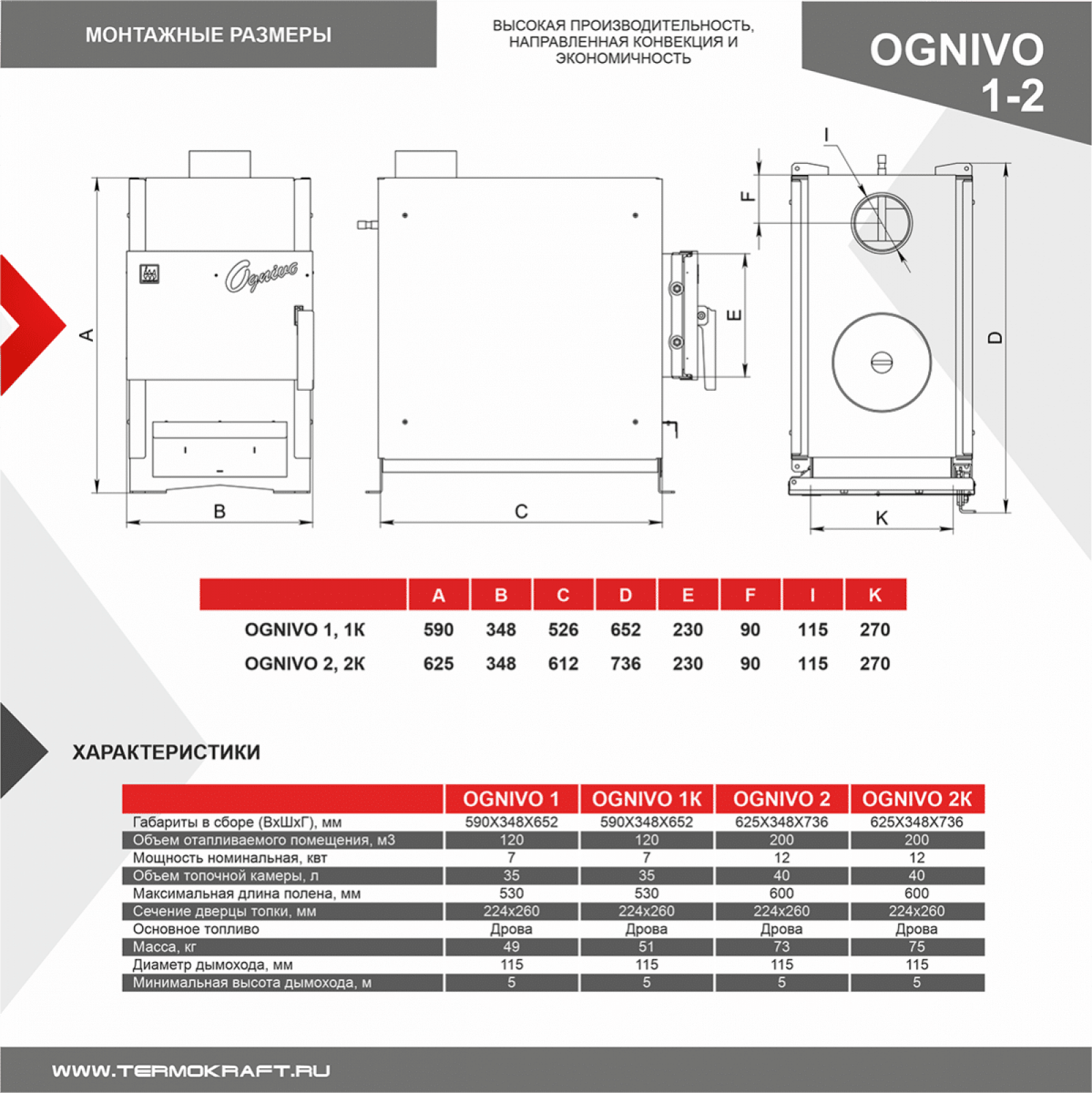 Печь отопительная Ognivo 1 простая