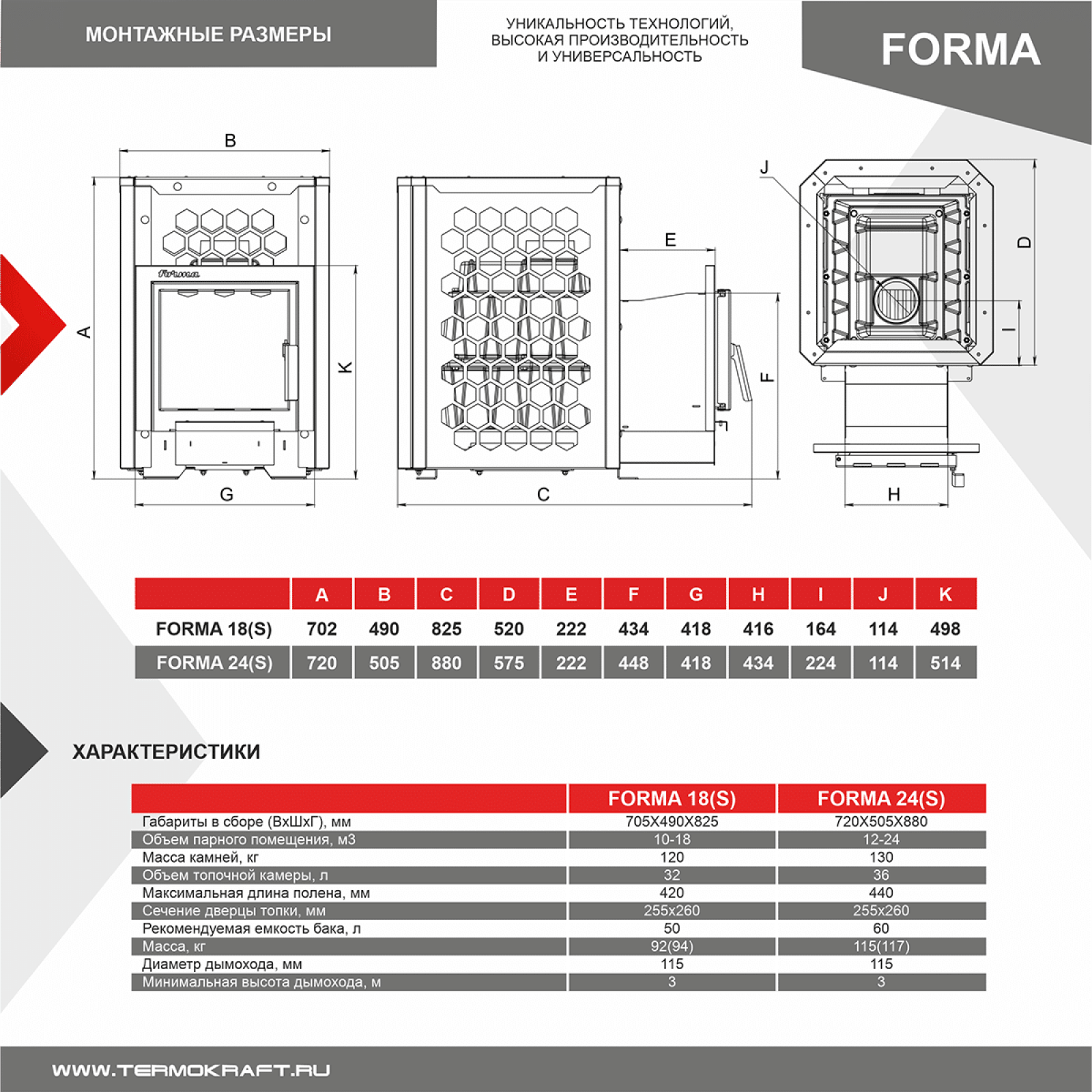 Печь-каменка сетка FORMA 18 чугунная топка