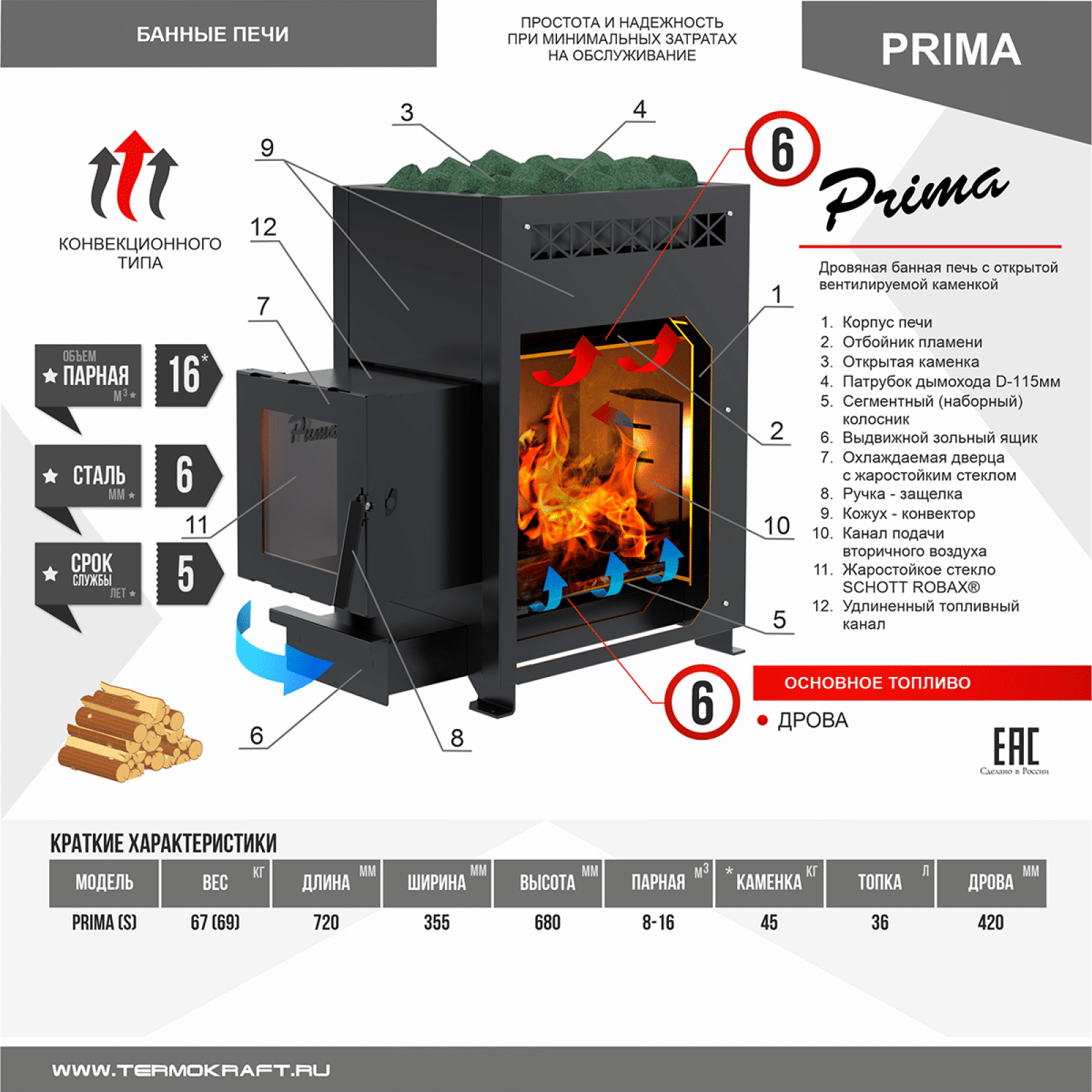 Печь-каменка конвекционная PRIMA 16