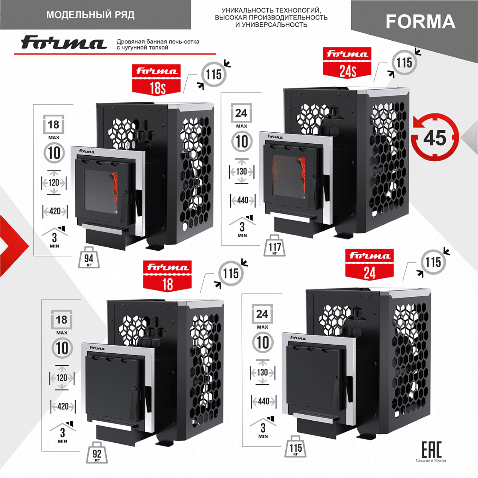 Печь-каменка сетка FORMA 18 чугунная топка