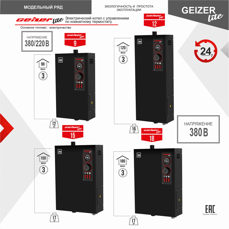 Электрокотёл Geizer Lite