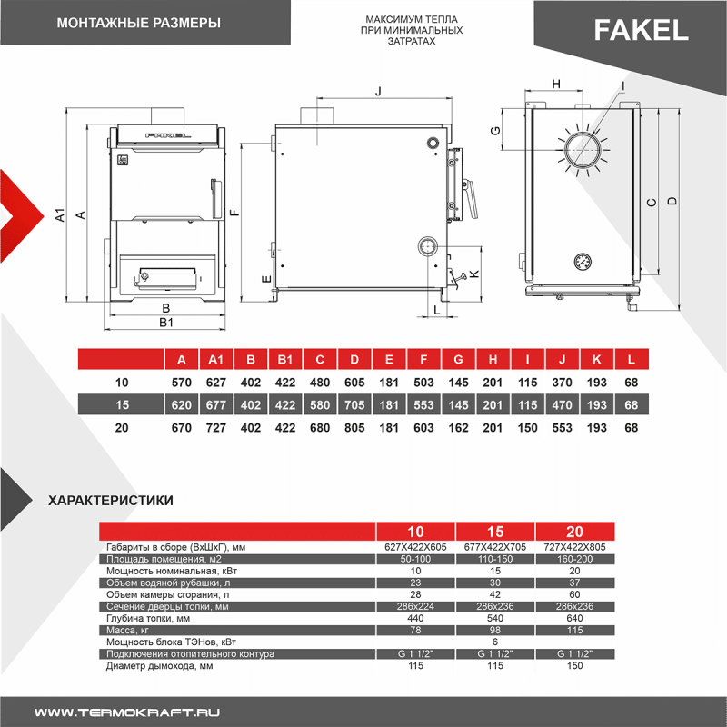 Котел отопительный Fakel (Факел)