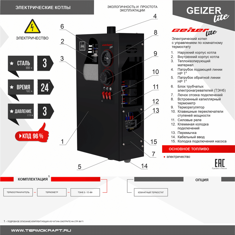 Электрокотёл Geizer Lite