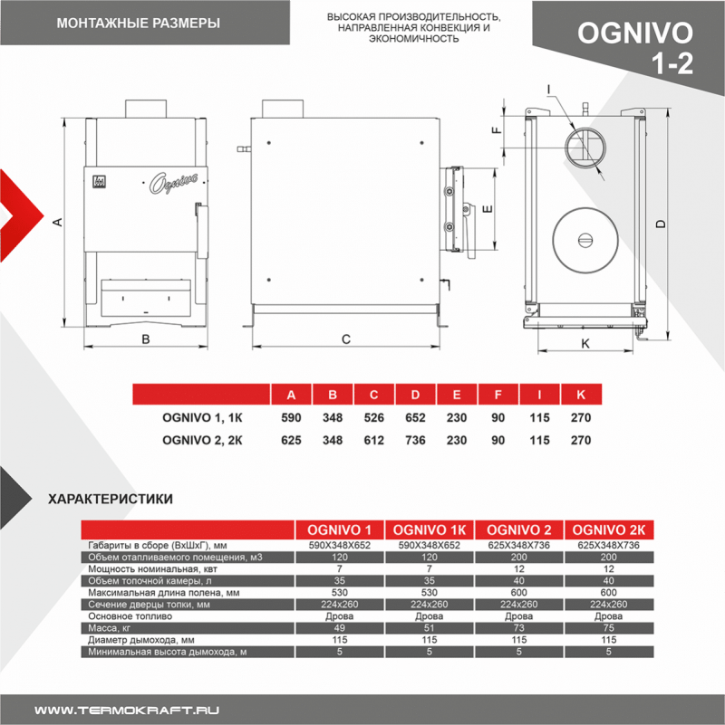 Печь отопительная Ognivo 1 простая